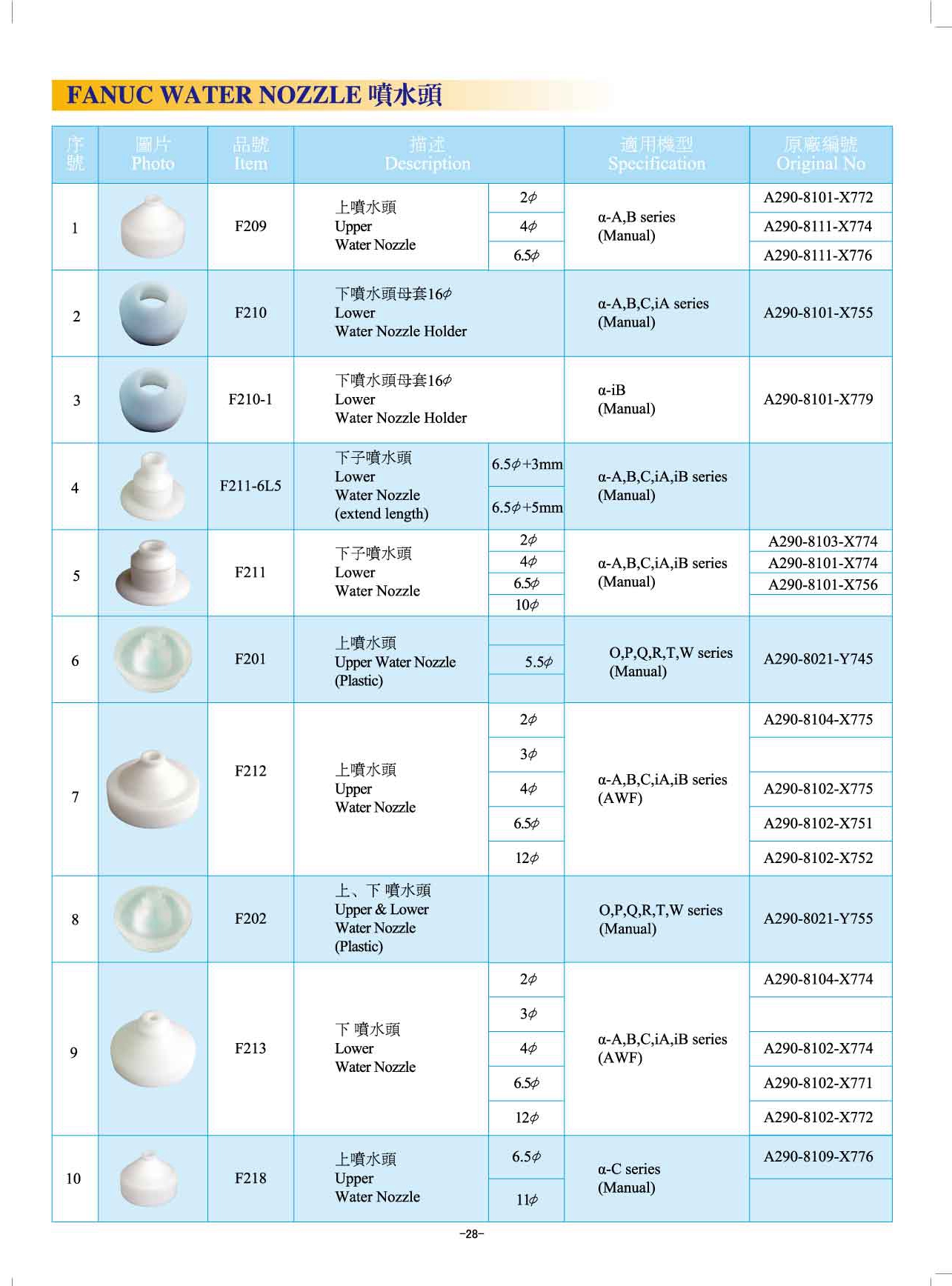 發(fā)那克4.jpg